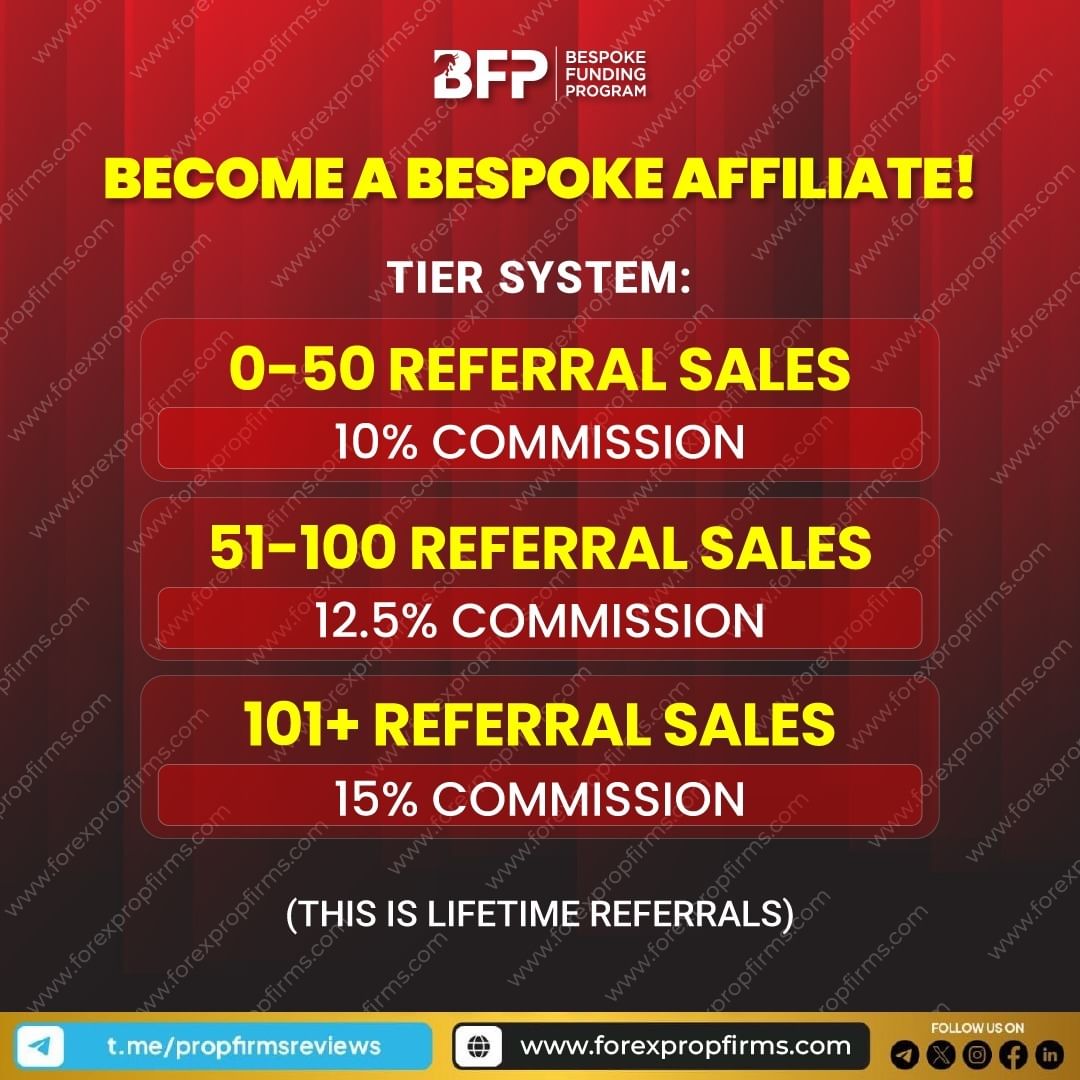 Bespoke Affiliate Program Bespoke Affiliate Program