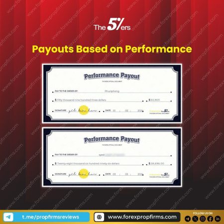 Unlock Your Trading Potential with The5%ers!