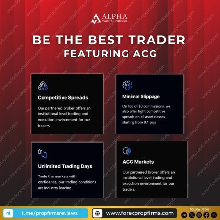 Elevate Your Trading with Alpha Capital Group!