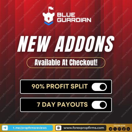 New Blue Guardian Add-Ons: Profit Split & Fast Payouts!