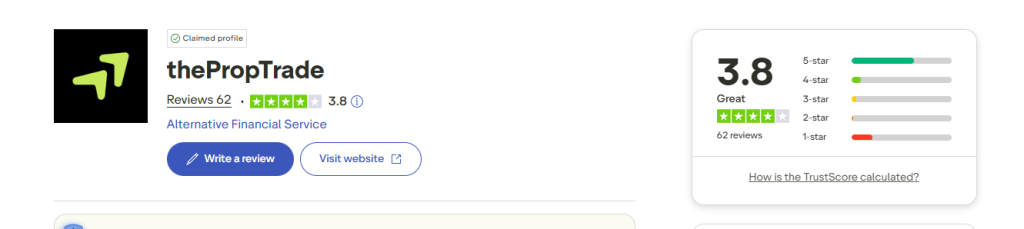 thePropTrade trustpilot page