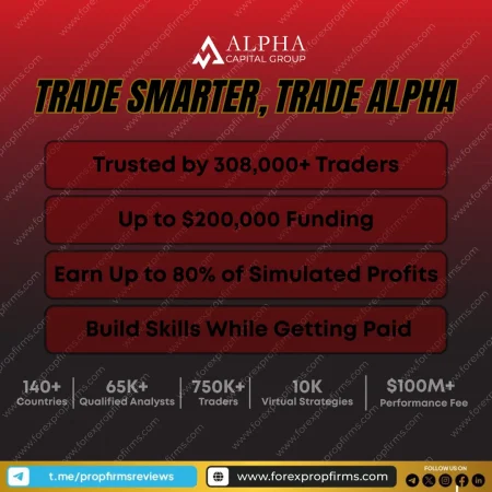 Inside Alpha Capital Group Prop Trading: A Global Network for Ambitious Traders