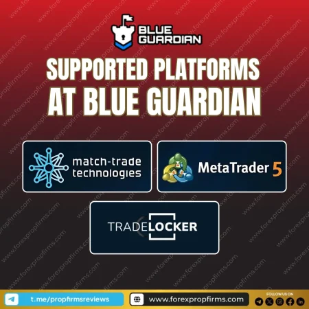 Blue Guardian Trading Platforms: More Choice, More Power for Traders