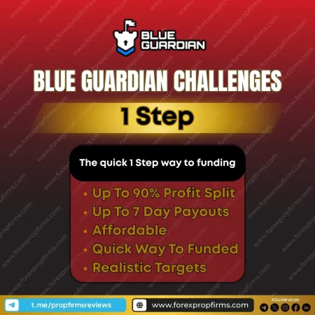 Blue Guardian 1-Step Challenge: A New Era for Prop Traders