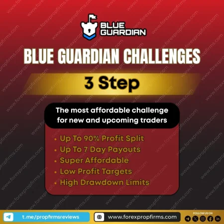 Start Your Trading Journey with the Blue Guardian 3-Step Challenge