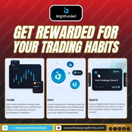 Earn While You Trade: Inside the Trade2Earn BrightFunded Model