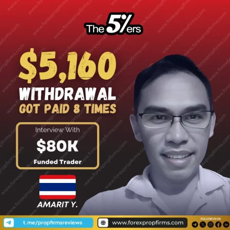 The5ers Funded Trader Success: Amarit Y.’s $5K+ Journey from Vietnam