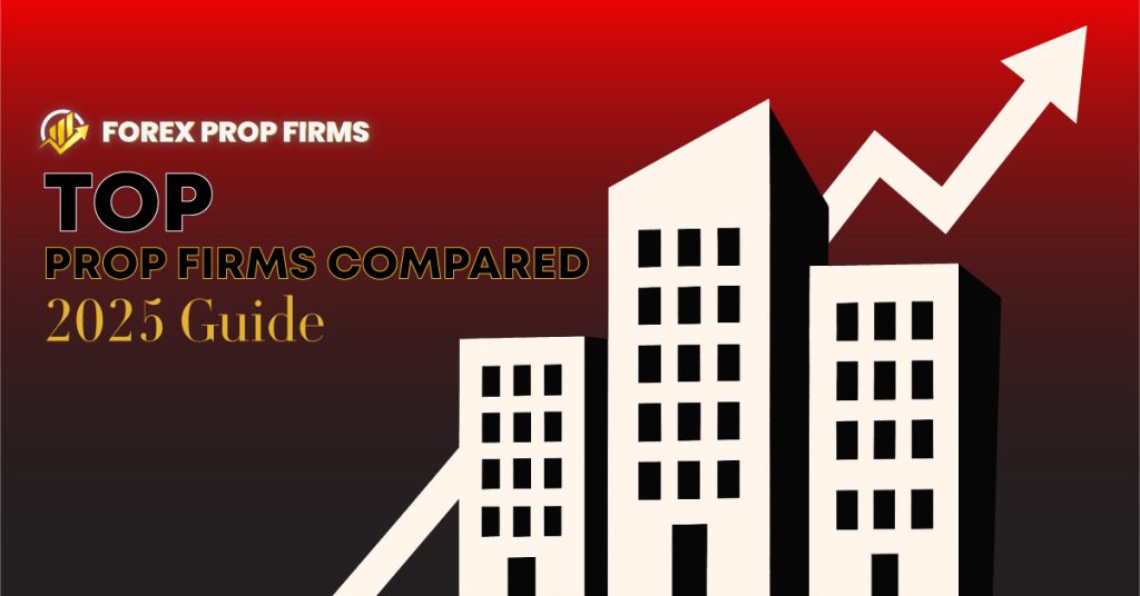what is the best forex prop firm
