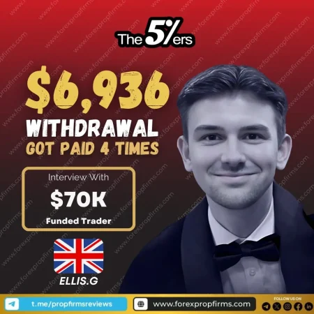 What This 21-Year-Old Revealed in The5ers Funded Trader Interview