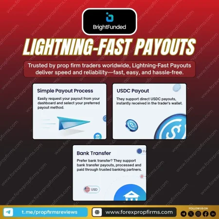 How the BrightFunded Payout Process Builds Trader Confidence