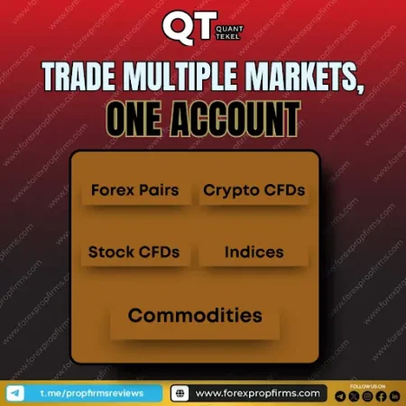 Unlocking Potential with the Quant Tekel Multi-Market Trading Account