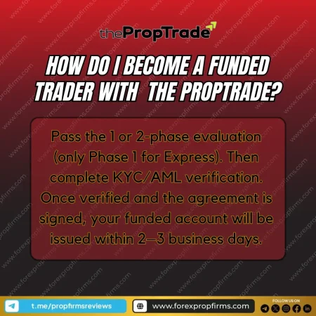 Understanding thePropTrade Funding Process: A Step-by-Step Guide