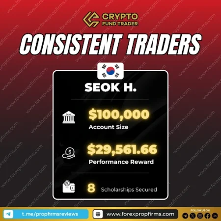 How Crypto Fund Trader Payouts Showcase the Power of Consistent Trading