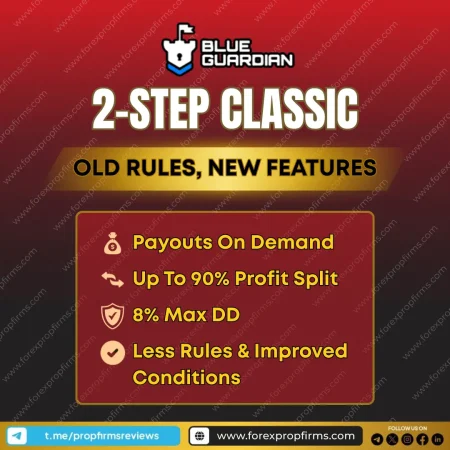 Blue Guardian 2-Step Challenge Returns — A Classic Reimagined for Modern Traders