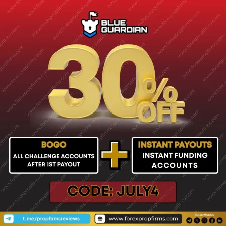 Blue Guardian Instant Payouts + Big Discounts: Here’s What’s New