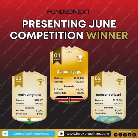 FundedNext June Competition Winners: Celebrating Trading Excellence
