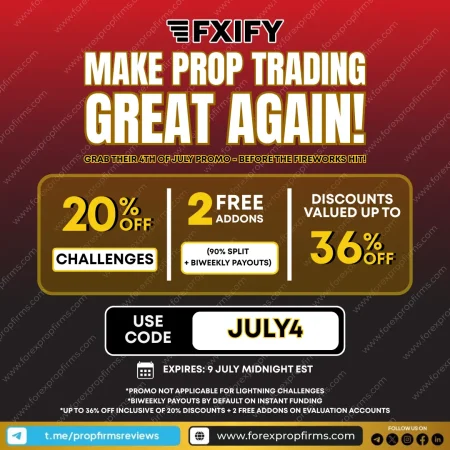 FXIFY July 4th Promotion: A Limited-Time Deal with Up to 36% Total Value