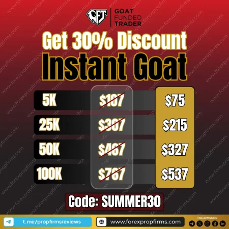 Goat Funded Trader 30% Off Deal: Is It the Best Instant Funding Offer Right Now?