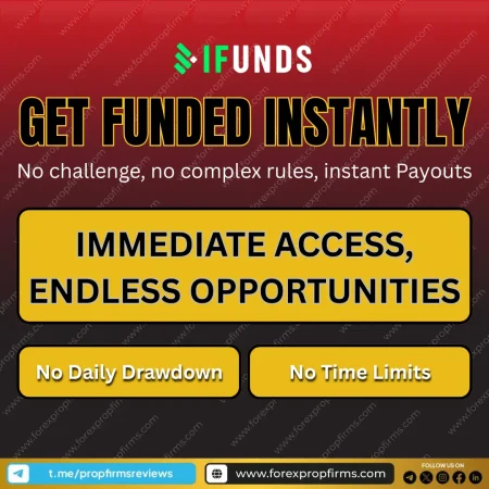 Unlock Fast Capital: Why iFunds Instant Funding Prop Firm Is Built for Action