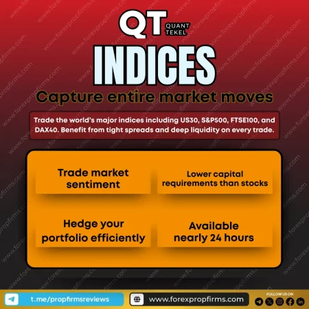 Unlock the Power of Quant Tekel Indices Trading for Big Market Moves