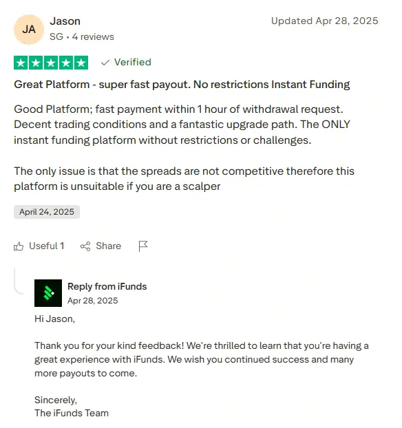 iFunds Trustpilot review 2