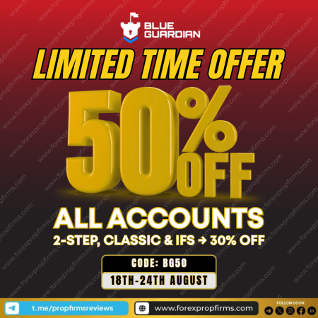 Blue Guardian 50% OFF Promotion: Limited-Time Deal for Traders