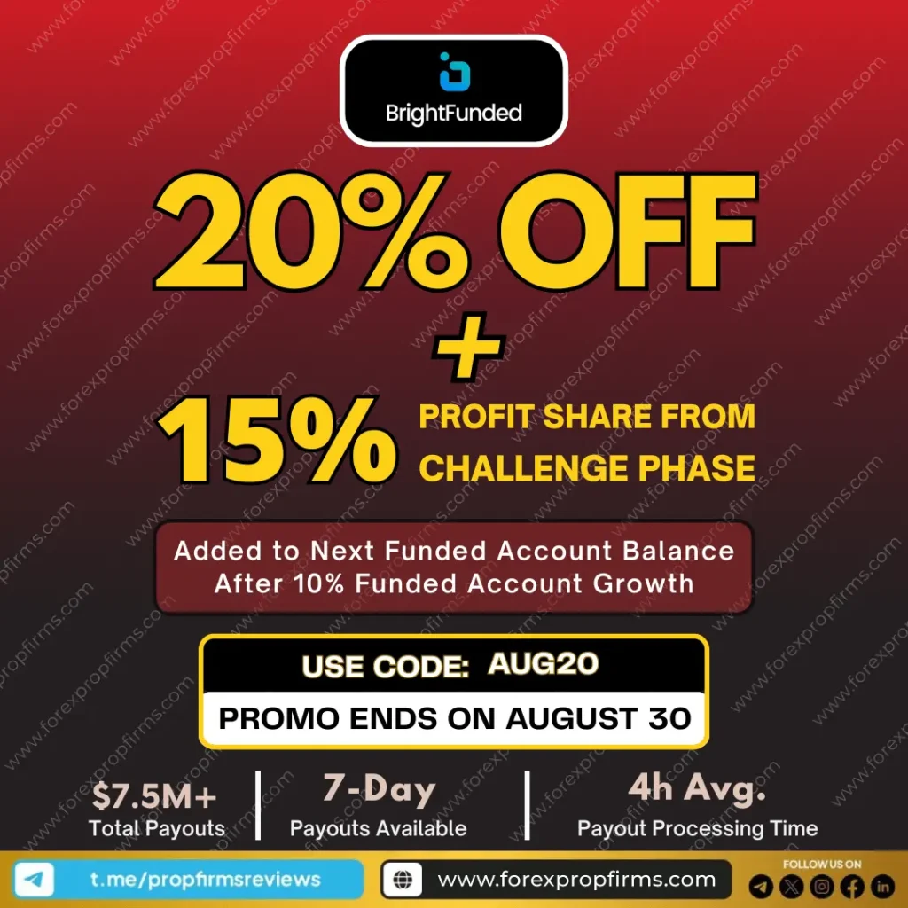 BrightFunded August promo