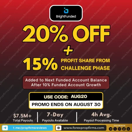 BrightFunded August Promo – Don’t Miss Summer’s Final Push