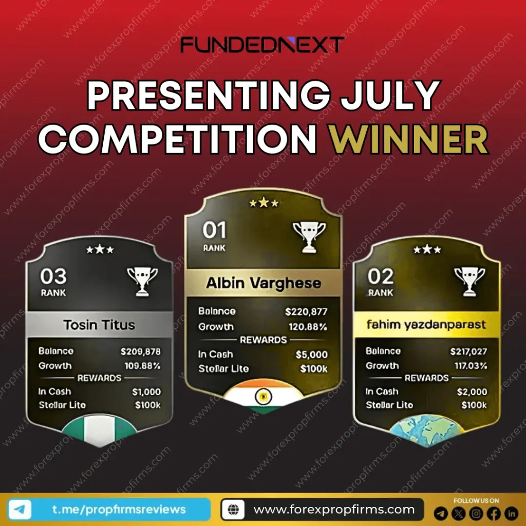 FundedNext July competition winners