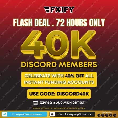 FXIFY Instant Funding Discount – Celebrating 40K Discord Members