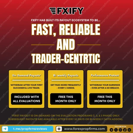 FXIFY Payout Options: Unlock Flexible Withdrawals with a Special Offer
