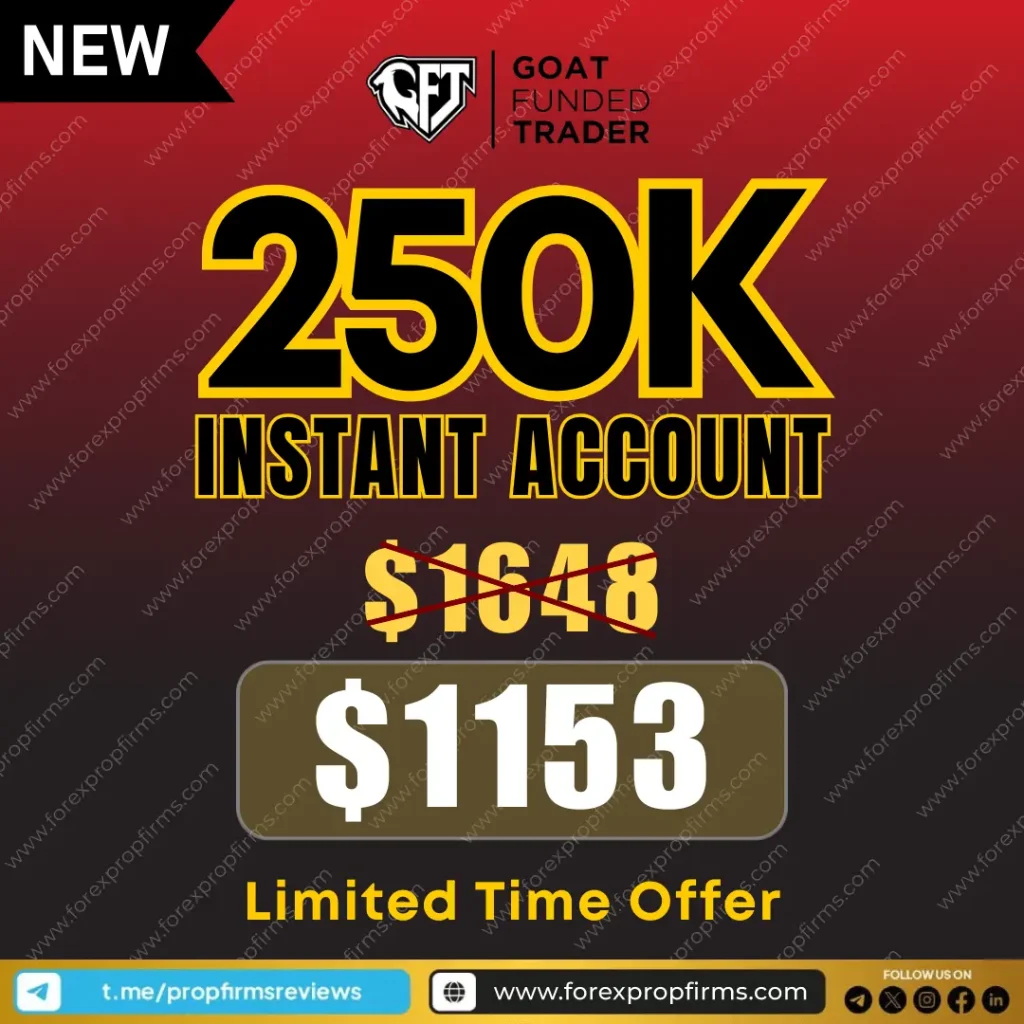 Goat Funded Trader $250K instant account