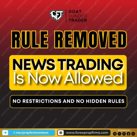 Goat Funded Trader News Trading: Maximum Flexibility for Traders