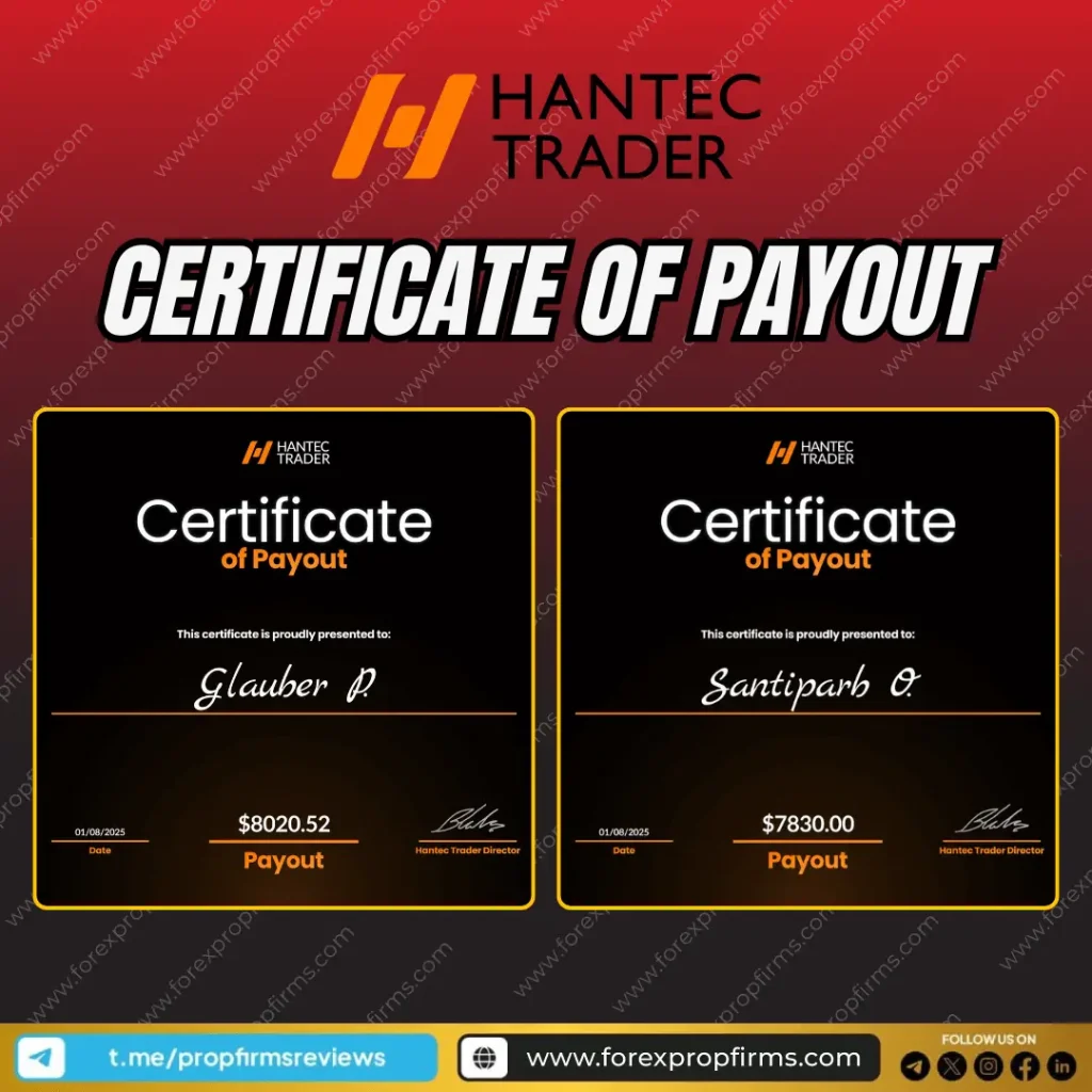 Hantec Trader payout certificate