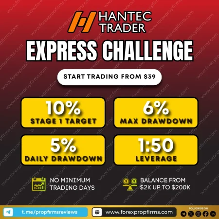 Skip the Wait: Why the Hantec Trader Express Challenge Is a Game-Changer