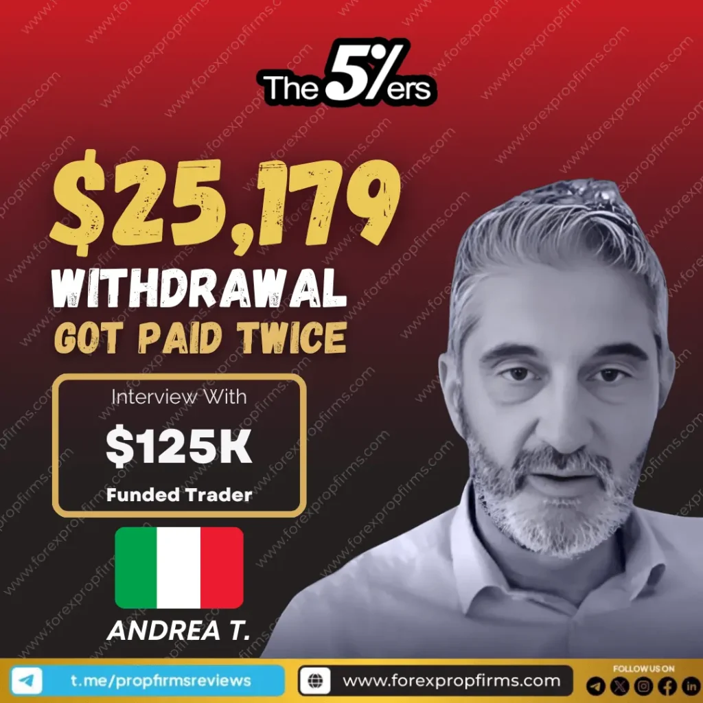 The5ers funded trader