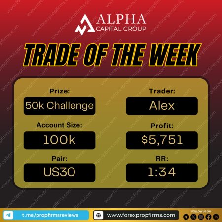 Alpha Capital Group Trade of the Week Highlights $5,751 Profit!