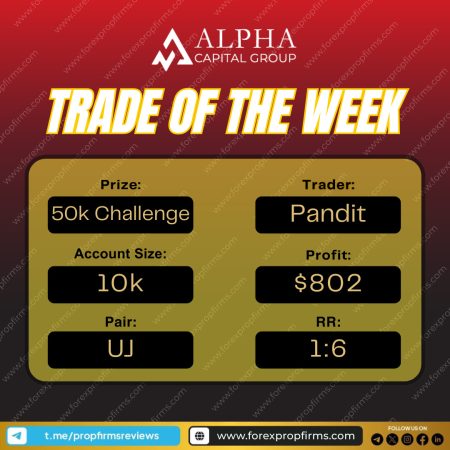 Alpha Capital Group Trade of the Week – Pandit’s $802 USD/JPY Win!