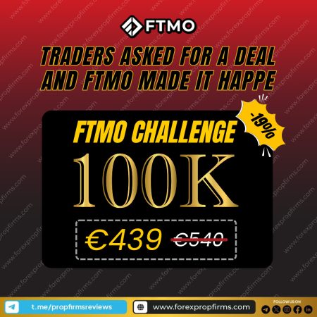 FTMO 100K Challenge Discount Celebrates 10 Years in Prop Trading!