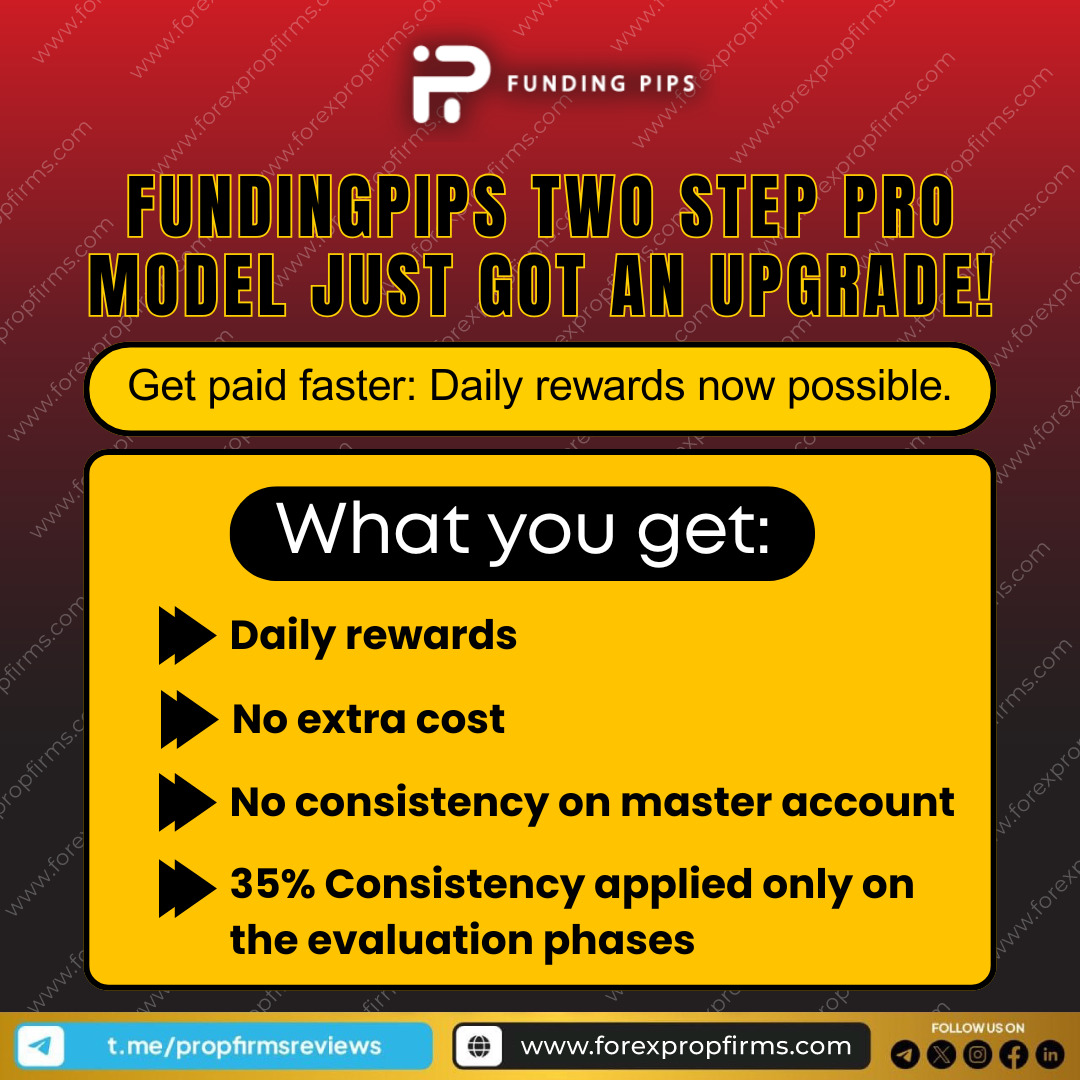 FundingPips Two Step Pro Model