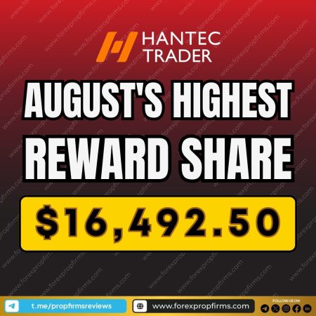Hantec Trader August Reward Share Highlights!