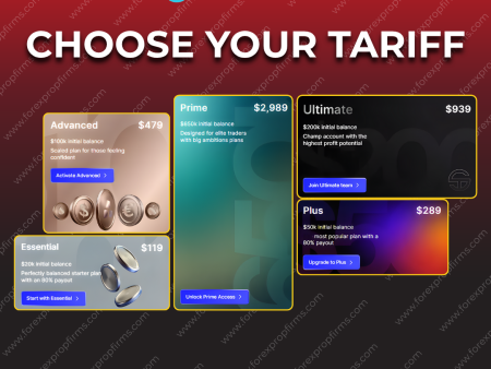 SabioTrade Tariff Plans: A Comprehensive Overview for Traders!