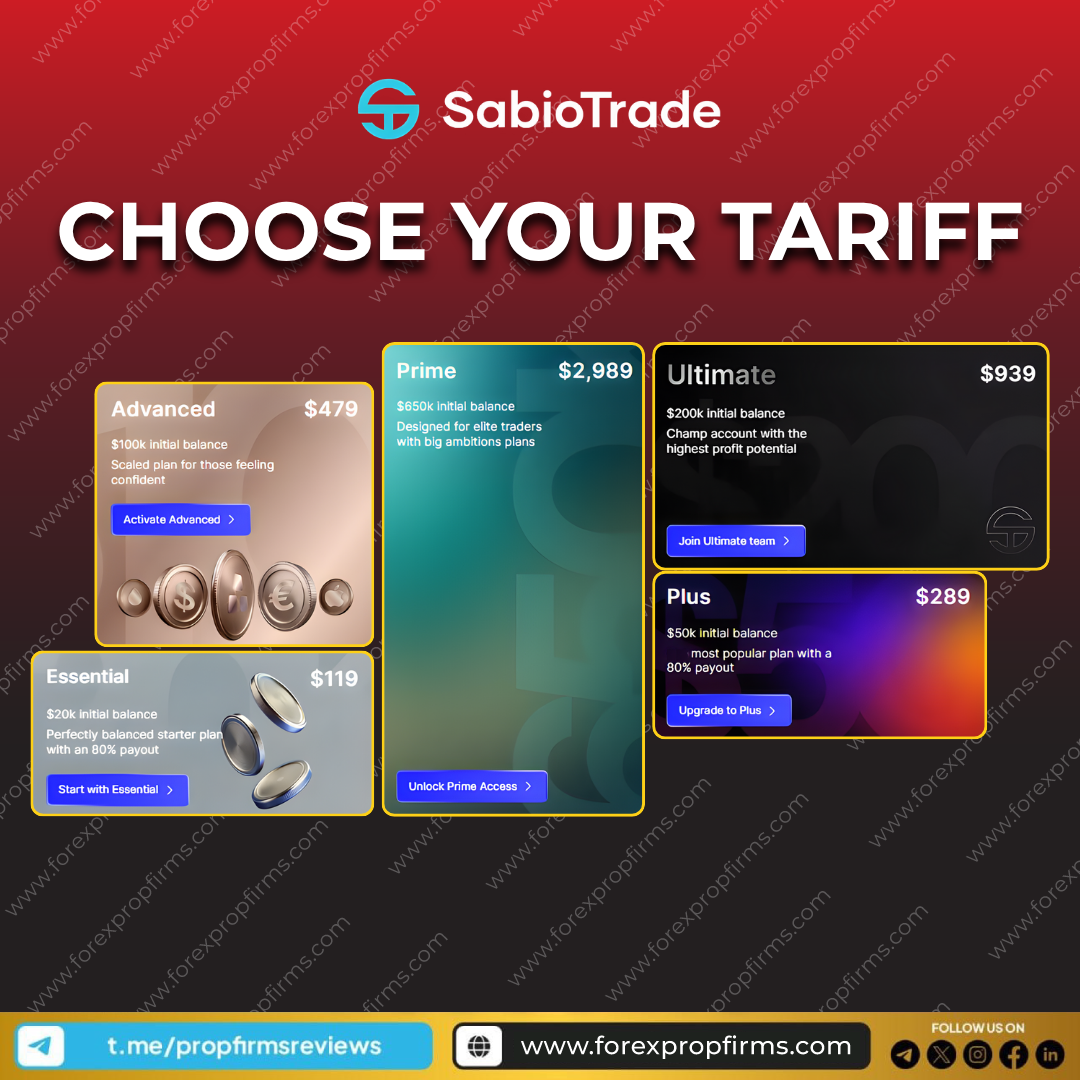 SabioTrade Tariff Plans