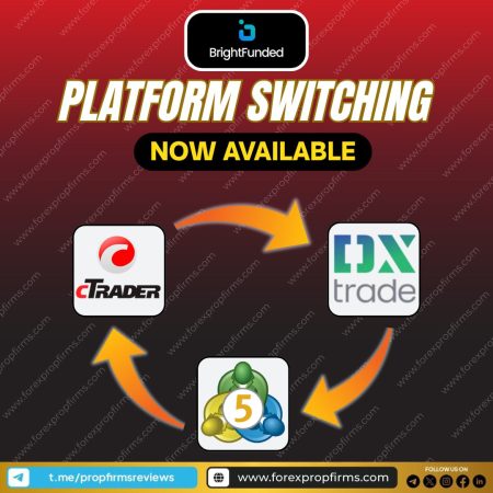 BrightFunded Platform Switching Update Adds MetaTrader 5!