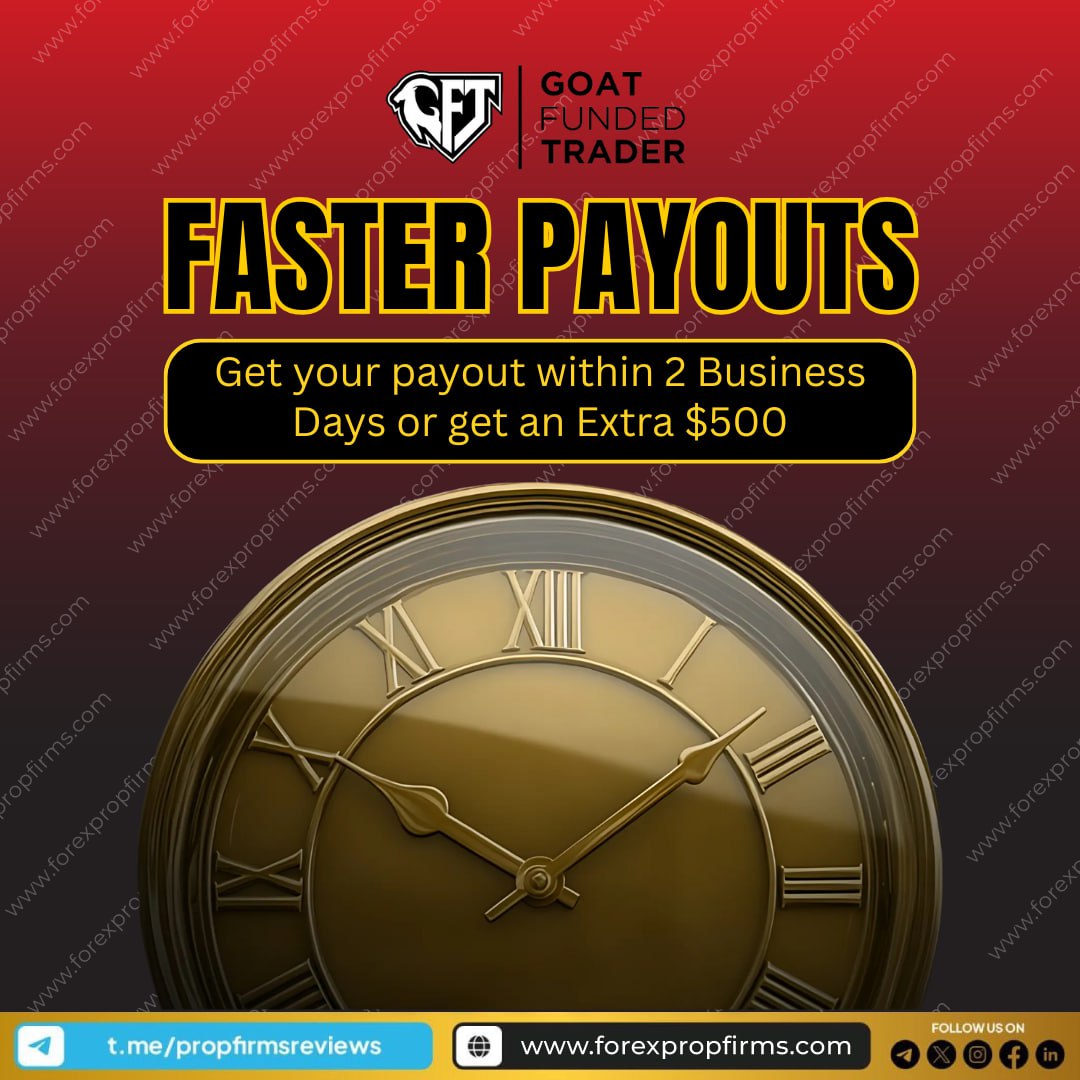 Goat Funded Trader Faster Payouts