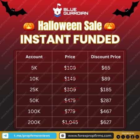 Blue Guardian Halloween Sale 2025!