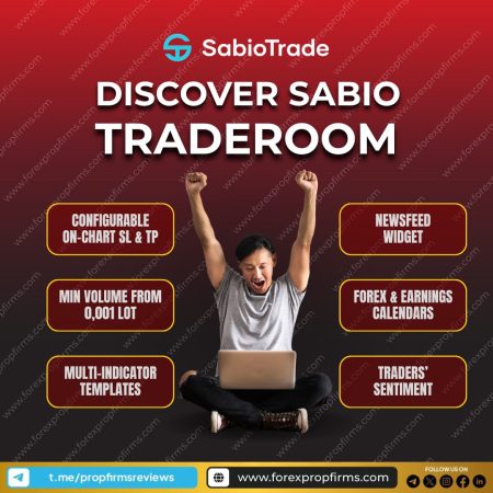 Sabio Traderoom: A Smarter and More Intuitive Trading Experience!