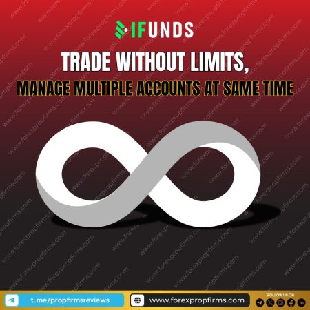 Trade Without Limits with iFunds – A New Era of Flexible Trading!