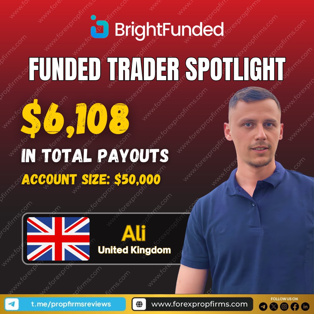BrightFunded Trader Spotlight
