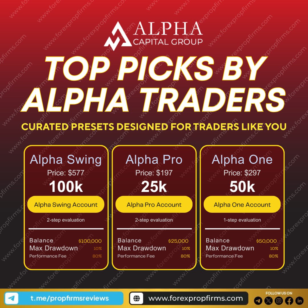 Top Picks by Alpha Traders